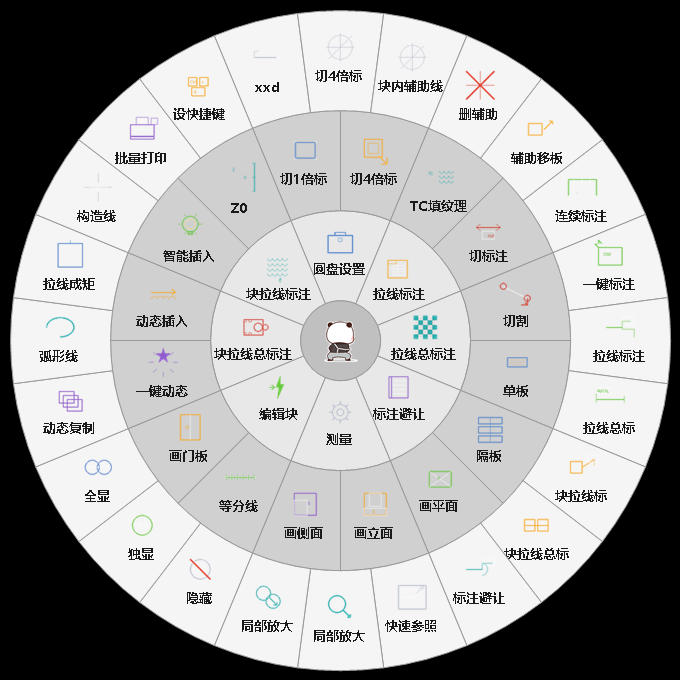 蜗牛圆盘主界面